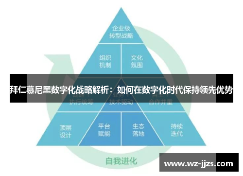 拜仁慕尼黑数字化战略解析：如何在数字化时代保持领先优势