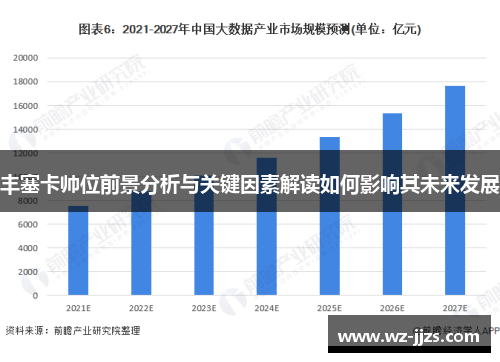 丰塞卡帅位前景分析与关键因素解读如何影响其未来发展
