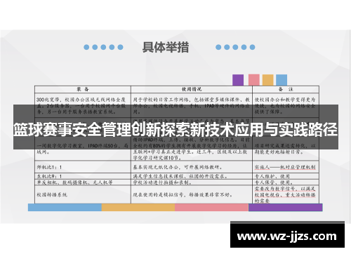 篮球赛事安全管理创新探索新技术应用与实践路径